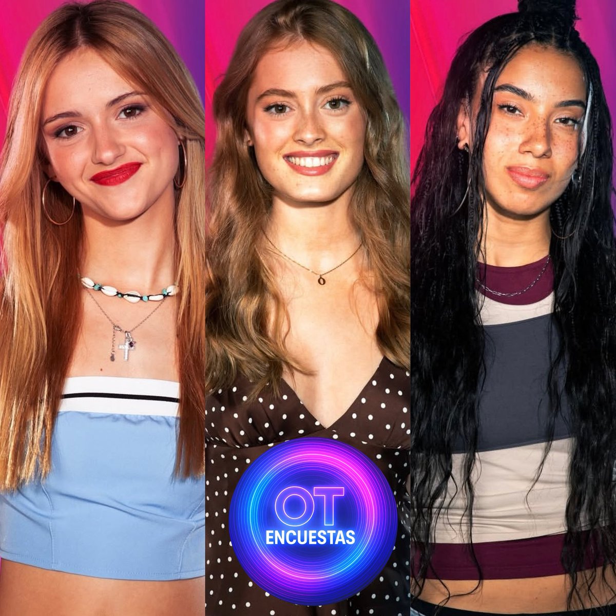 ACTUALIZACIÓN favorito #OTGala3

🥇Lucia - 25,64% (2558 votos)
🥈Olivia - 14,35% (1432 votos)
🥉Téyou - 11,93% (1190 votos)

4º Crespo - 9% (898 votos)
5ª Judit - 7,99% (797 votos)
6º Claudia - 6,47% (645 votos)

7º Guillo - 4,94% (493 votos)
8ª Cristina - 4,48% (447 votos)
9º