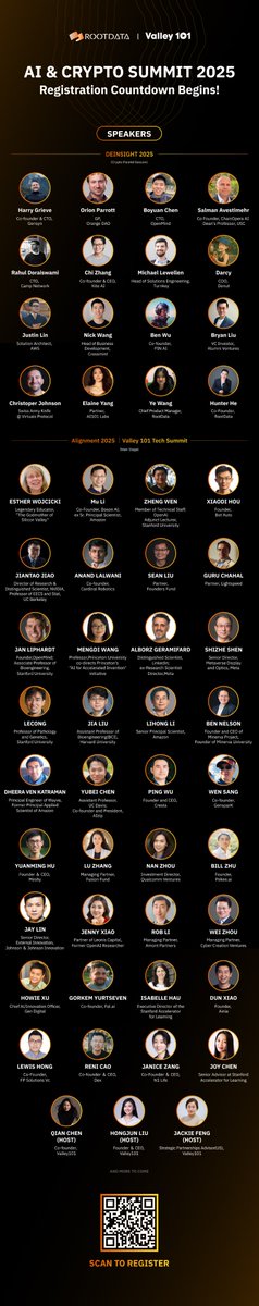 RootDataCrypto's tweet image. AIxCRYPTO SUMMIT 2025 #DEINSIGHT2025
OCT 5 @ Silicon Valley
Registration Countdown!
🎉 Top "AI x Crypto" summit of 2025, uniting star entrepreneurs, top-tier investment firms, leading professionals and scholars from both east and west, unveiling on-chain intelligent economies.…