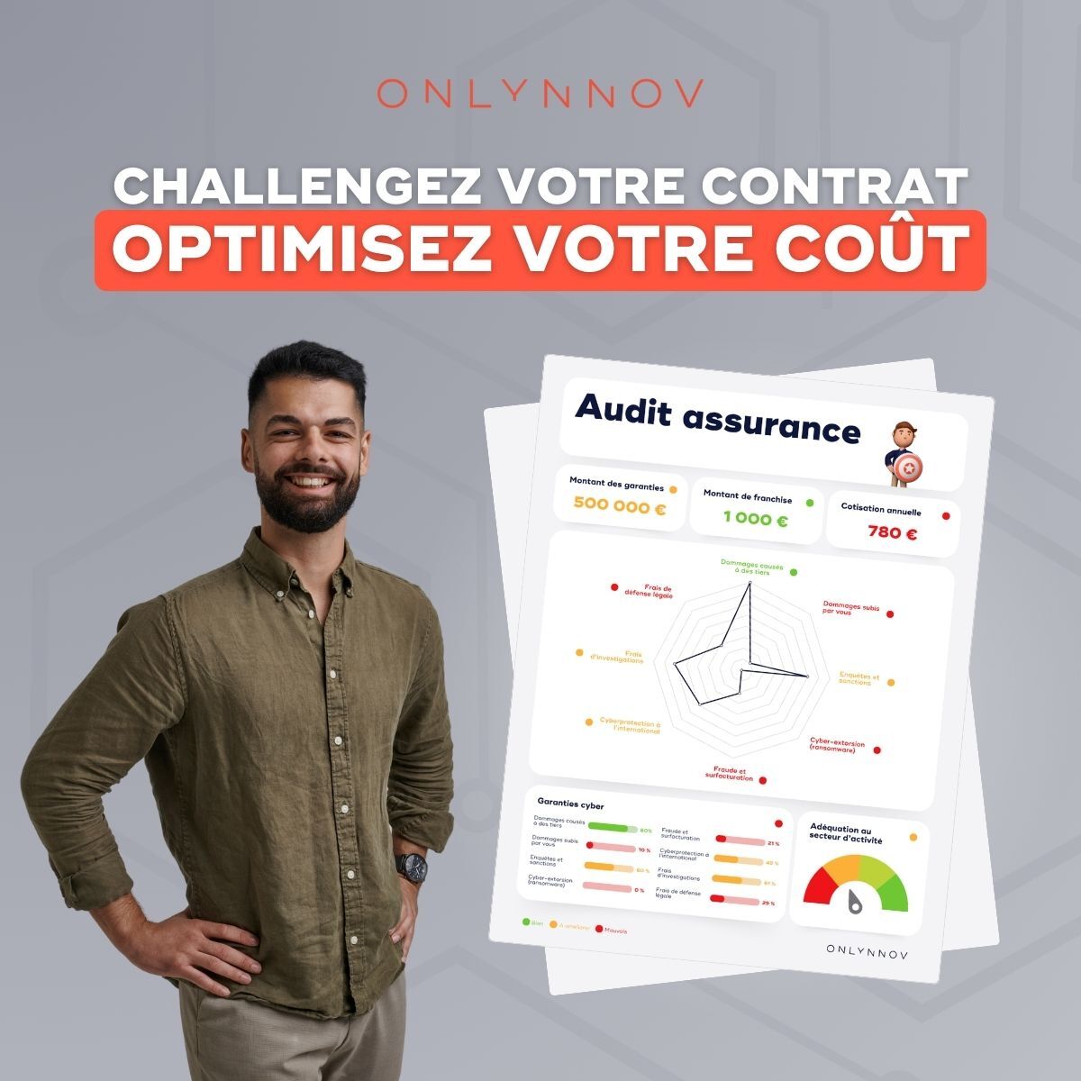 Vous aimez le challenge ? Ça tombe bien. Nous aussi.

Chez Onlynnov, nous challengeons vos contrats d’assurance grâce avec un audit complet.

✅ 100% gratuit et sans engagement

Optimisez vos garanties, réduisez vos coûts et sécurisez vos projets : eu1.hubs.ly/H0mKMMT0