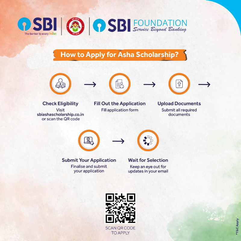 TheOfficialSBI's tweet photo. Education opens doors to a brighter future, and SBI Platinum Jubilee Asha Scholarship 2025–26 is committed to making it accessible.

With funding support from ₹15,000 to ₹20 lakhs per year, the program will benefit over 23,000 deserving students across India.