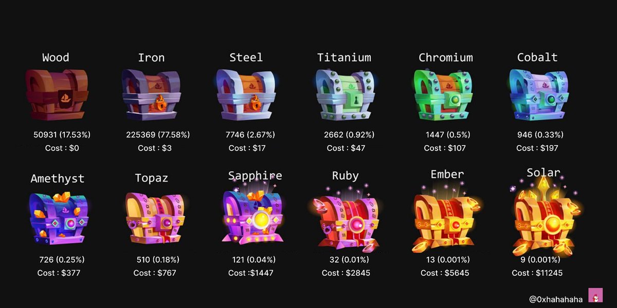 0xhahahaha.eth tweet media