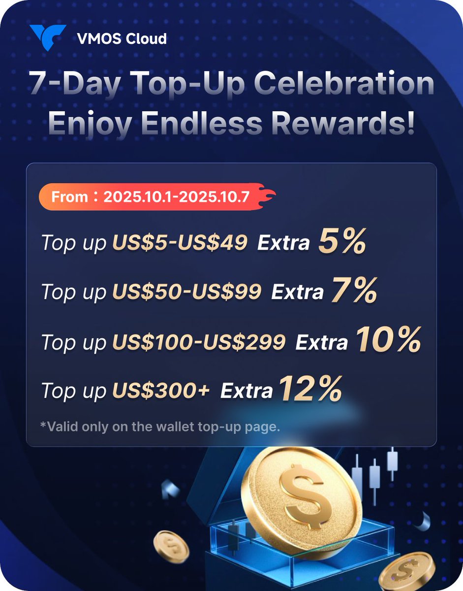 VMOSCloud's tweet image. 🎊Autumn Top-up Event-7 days Only
💎Oct 1st – Oct 7th
Top up $5-49 → Get +5% Bonus
Top up $50-99 → Get +7% Bonus
Top up $100-299 → Get +10% Bonus
Top up $300 or more → Get +12% Bonus
1⃣Valid only via the Wallet top-up page
2⃣Bonus will be credited auto after successful paid