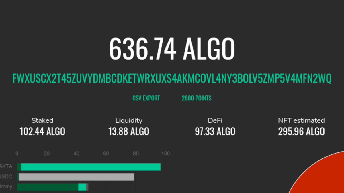 ASA Stats tweet media