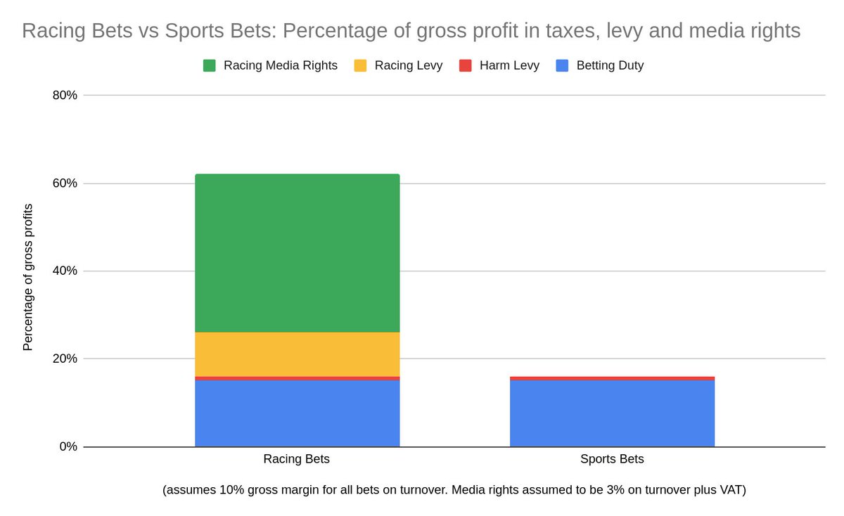 Chris Fawcett tweet media
