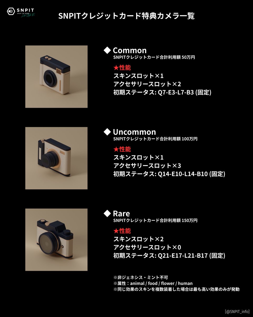 SNPIT_info's tweet image. 📸#SNPIT × #Nudge📸

━━━━━━━━━━

💳SNPITクレジットカード特典カメラ一覧

━━━━━━━━━━

▶️ nudge.cards/snpit