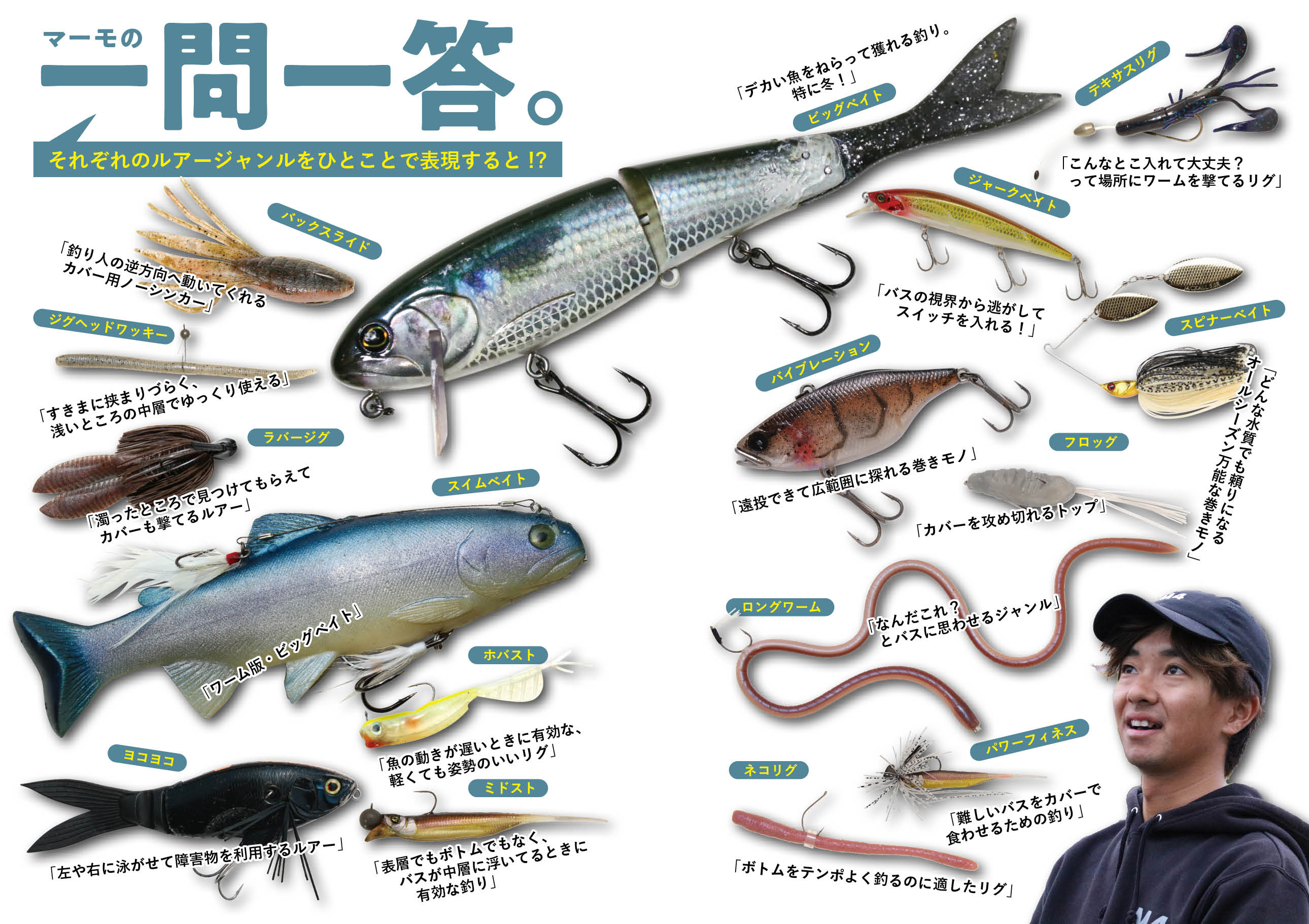 Basser バサー 2021 年 1 月 349 バスフィッシング バス釣り Basser（バサー）｜特典つき定期購読 - 雑誌のFujisan