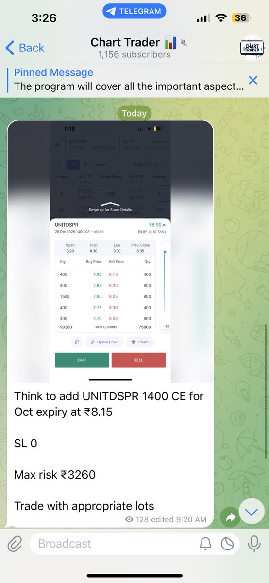 charttrader_12's tweet image. #UNITDSPR ₹1400 CE shared at ₹8.15 in morning , now at 15++🔥