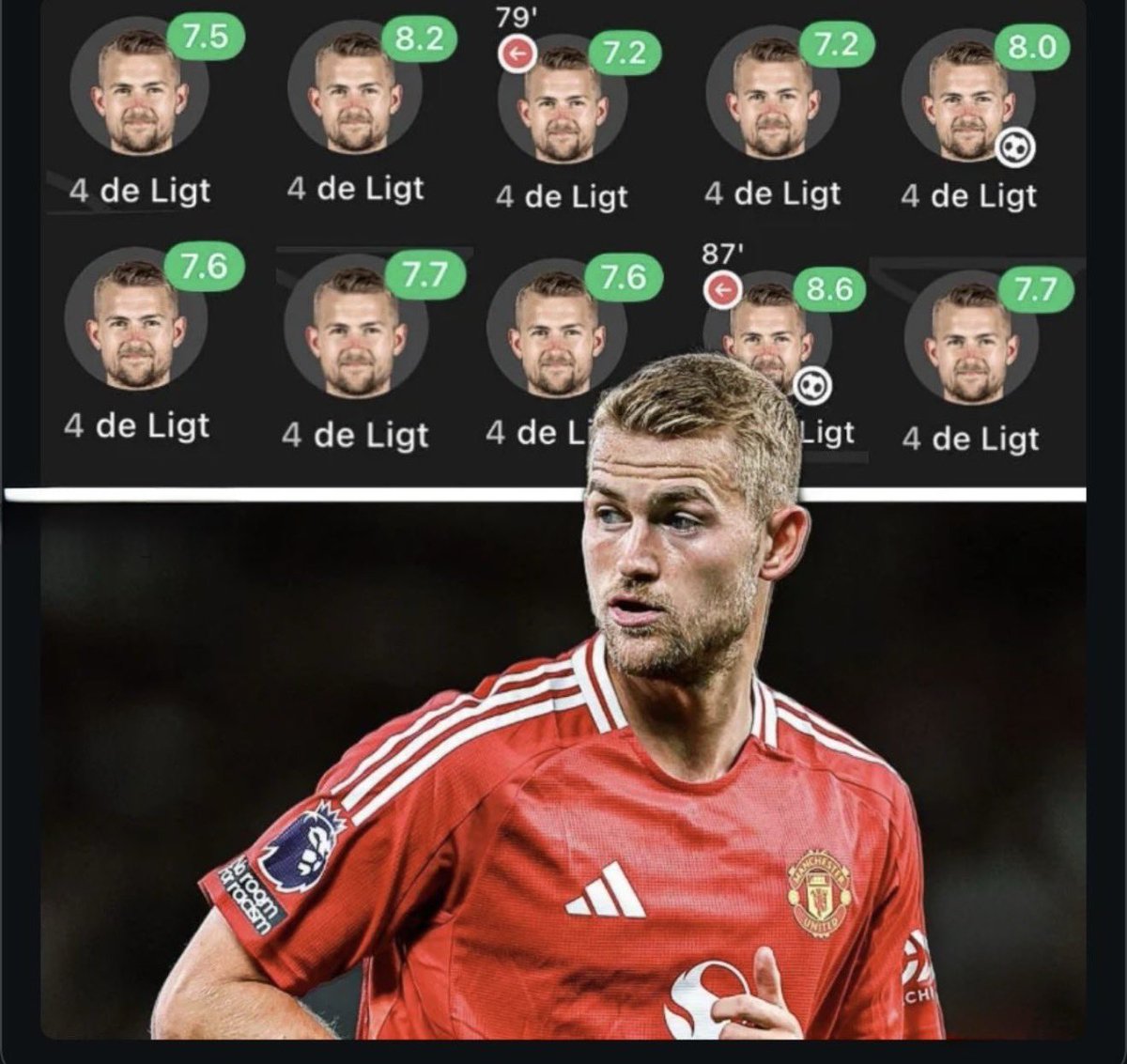 Splutterham's tweet image. What's perplexing is not having a stable back four. How do you rest Yoro, who has been our only consistent player. De ligt deserves to play central defence. His work rate is better than Maguire. Heaven needs to start getting playing time.
#GGMU #MUFC