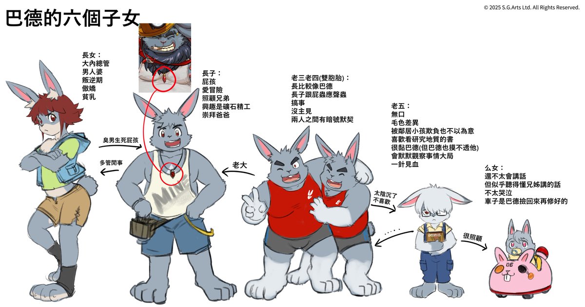 XXLWOOFIA's tweet photo. 好可愛的小朋友啊！
他們就是巴德最疼愛的六個孩子

巴德雖然看起來粗曠豪邁
但只要聊到孩子的話題，就能知道他內心最柔軟的一面呢 (ღ*ˇᴗˇ*)｡o♡

----------------------

Such adorable little ones!
These are the 6 kids Baade loves the most.

Though Baade looks rough and bold,
When it comes to his kids, you can see just how soft he really is (ღˇᴗˇ)｡o♡

#XXL猛漢町 #XXLWOOFIA #Gay #Bears #GayGame