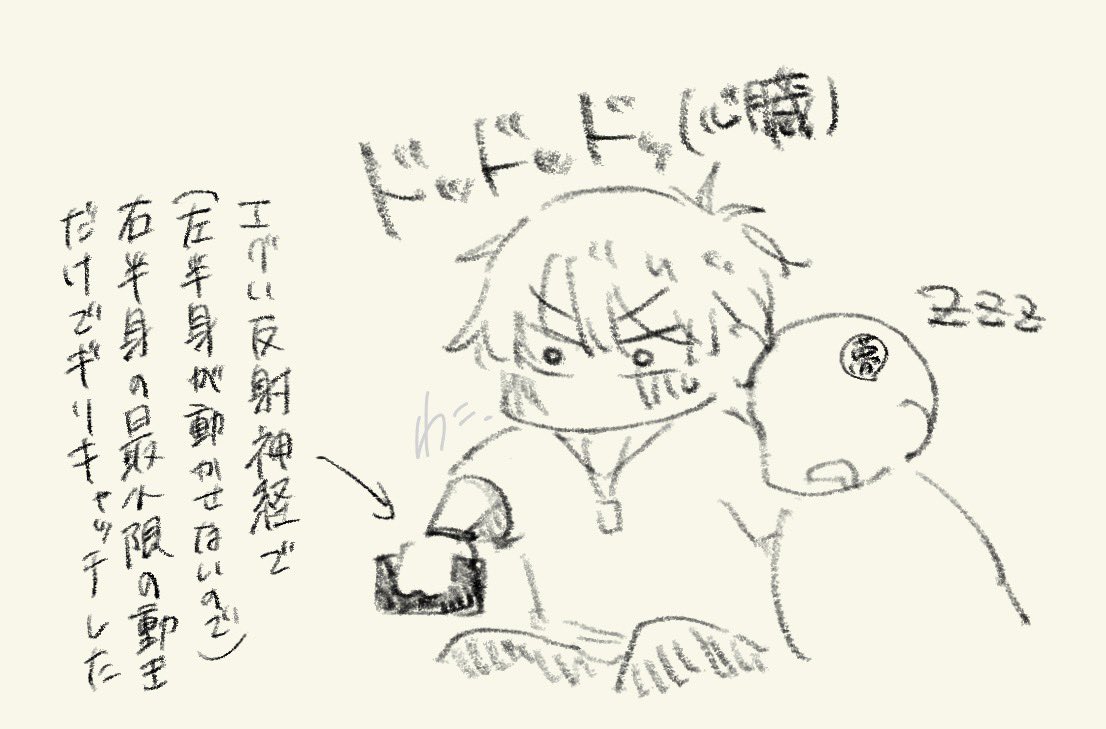 waniwa_50_ni's tweet photo. #aphプラス 
#aph夢 
最近忙しいので殴りがき普…🥲 https://t.co/1QvCKwlgar