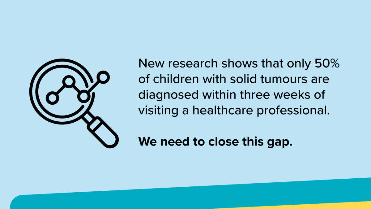 cclguk's tweet photo. A huge thank you to everyone who helped raise awareness this #CCAM! Your support has been invaluable. Every penny raised will fund vital research and support families affected by childhood cancer. 

Our mission continues! 🎗️ https://t.co/KNz1vD2An1
