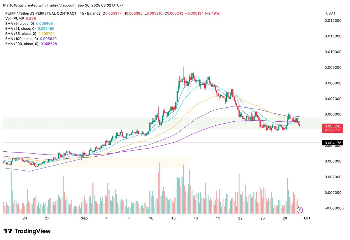 that1618guy tweet media