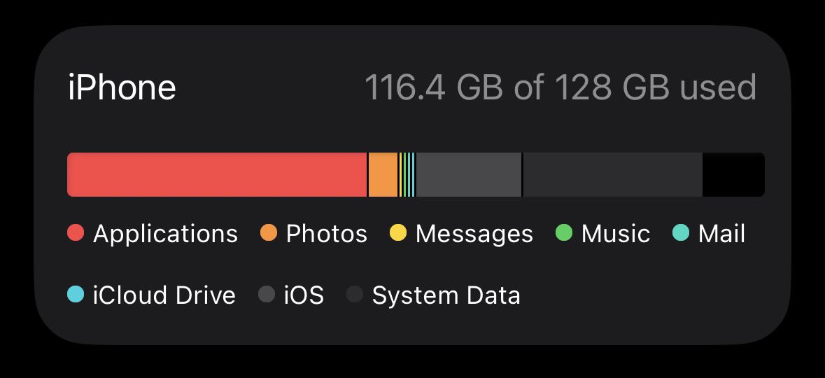 Dear <a href="/Apple/">Apple</a>,
If you’re pushing me to buy the latest iPhone, then stop trying. I am about to do a factory reset! lol