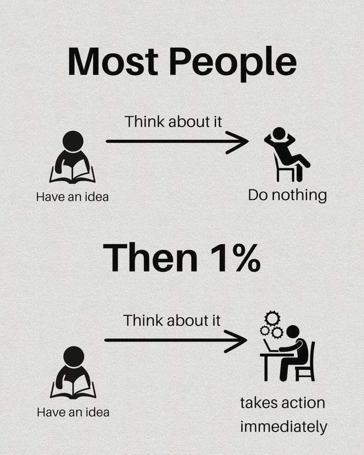 Philosophy of Ages (@philosophyages) on Twitter photo 