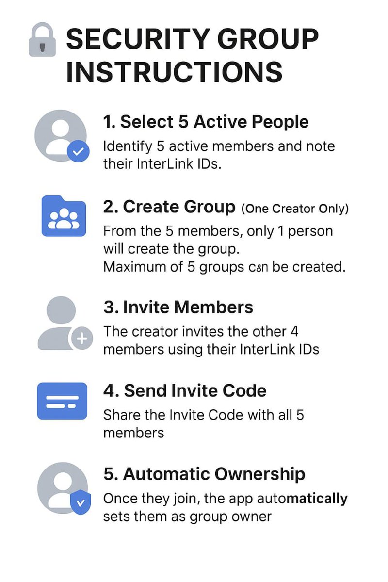 prashantharra's tweet photo. @inter_link Fam 🌍✨

Here’s how the Security Group works to get ITLG Verified 🔐💎

🔔 Final Instructions 🔔

✨ Step 1: Pick 5 Active Members 🙋🙋‍♂️🙋‍♀️ (note their InterLink IDs 🆔)
⭐️ Step 2: Only 1 Creator 👑 makes the group (max 5️⃣ groups)
⚡️ Step 3: Creator invites the other 4️⃣ using IDs ✉️
🔥 Step 4: Share the Invite Code 🔑 → all 5️⃣ join 🤝
💎 Step 5: App auto-assigns Ownership 👑 (no manual tracking 🚀)

⚡ Simple & Secure:
✅ 1 Creator / Group 👑
✅ 5 Members Join 👥
✅ Auto-Ownership 🤖
#InterLink 🌐 #ITLG 🚀 #ITL 💠
@C_Interlinklabs
@inter_link 
@kv_interlink 
@reina_itl