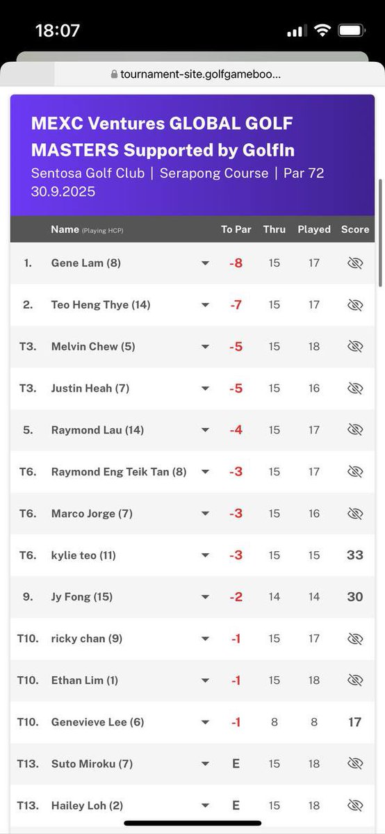 GOLFIN_ global tweet media