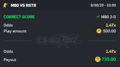 Segunda apuesta del grupo premium ✅