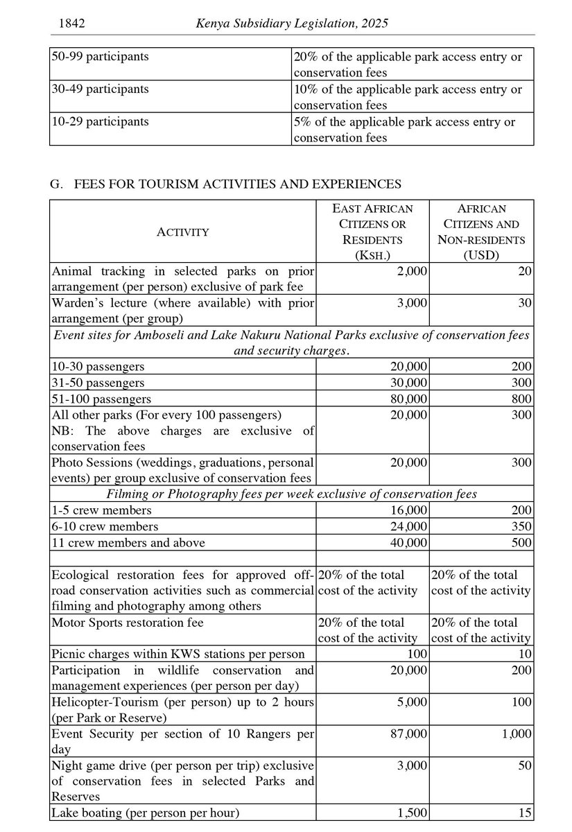 tembeadiscover1's tweet photo. Here are new fees for special activities at the Parks and reserves effective 1st October. https://t.co/ahwPKuMT7S