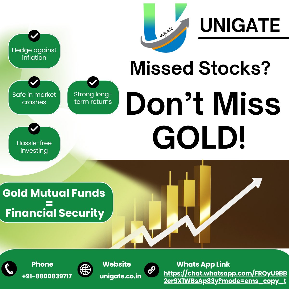 Unigate Finserve tweet media