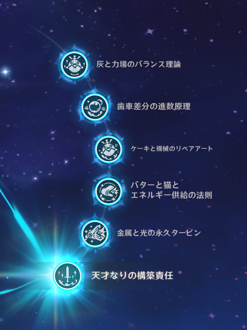 90_ship6's tweet photo. 👌 https://t.co/Vr5TImGt33