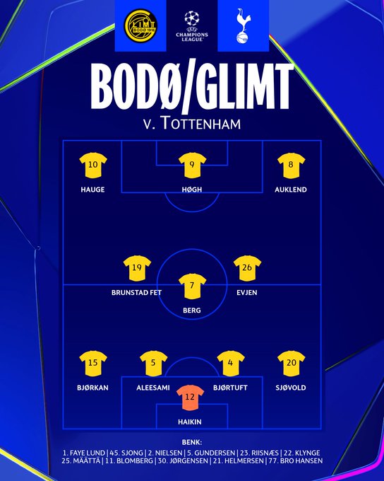 A lineup graphic for a soccer match between FK Bodø/Glimt and Tottenham. It shows two teams of players arranged in formation on a field, with yellow jerseys for FK Bodø/Glimt and white jerseys for Tottenham. Player names visible include Haugen, Høgh, Auklend, Brunstad Fet, Berg, Evjen, Bjørkan, Aleesami, Håkon, Bjørttuft, and Solvold, with a referee marked in red.