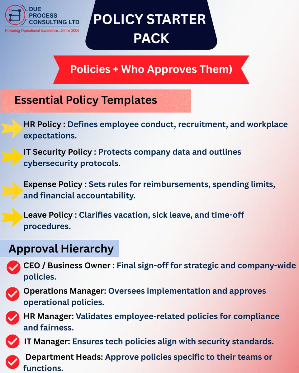 DueProcessLTD's tweet photo. #TuesdayMotivaton 
Strong policies = stronger businesses.

Here’s a quick guide to the essential policies every company needs + who approves them.

Click the link in our bio to get your Policy Starter Pack template.

Or contact: office@dueprocessconsulting.com | 📞 +254700404105 https://t.co/B2UYgEiP9X