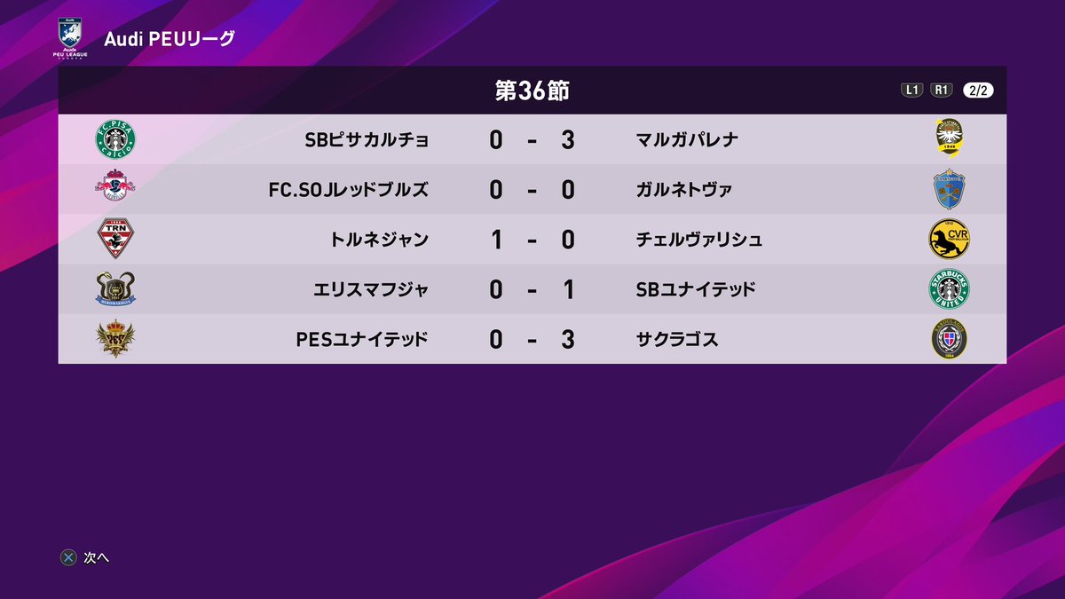 PEUleague's tweet photo. Audi PEU league第36節が行われました。
#PEU27 https://t.co/JVNkK7Pu52