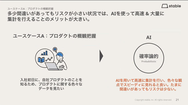 knuna_t's tweet image. ほんとデータもAIも使い所なんだよな…使い手によって全てが左右される… #DataEngineeringStudy