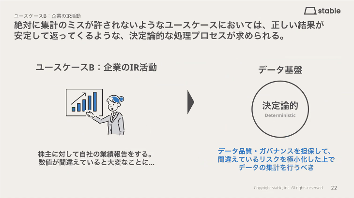 knuna_t's tweet image. ほんとデータもAIも使い所なんだよな…使い手によって全てが左右される… #DataEngineeringStudy