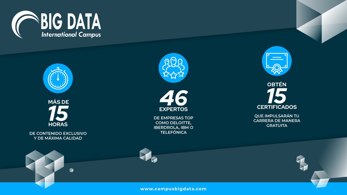 Big Data Campus tweet media