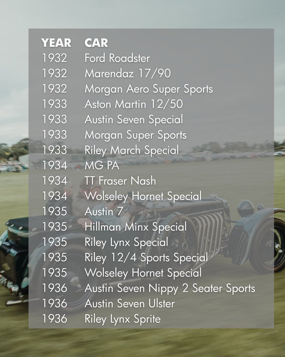 The stage is set for this year's Race Day Air Show (5 Oct) 🏎

Over 50 entrants from iconic vehicle marques like Alfa Romeo, Aston Martin, Jaguar, Norton and Triumph take to our grass runway. 

Get your tickets today!