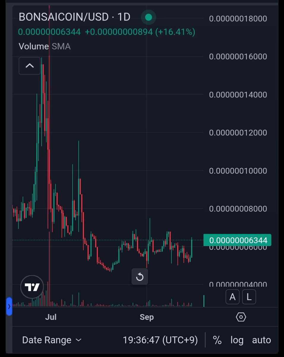 【$BONSAICOIN速報】

🌳🌳 +2437% / 開始価格
🌳🌳 +14.44% / 24 hours
$BONSAICOIN = $0.0_7_6344

We make Bonsai.