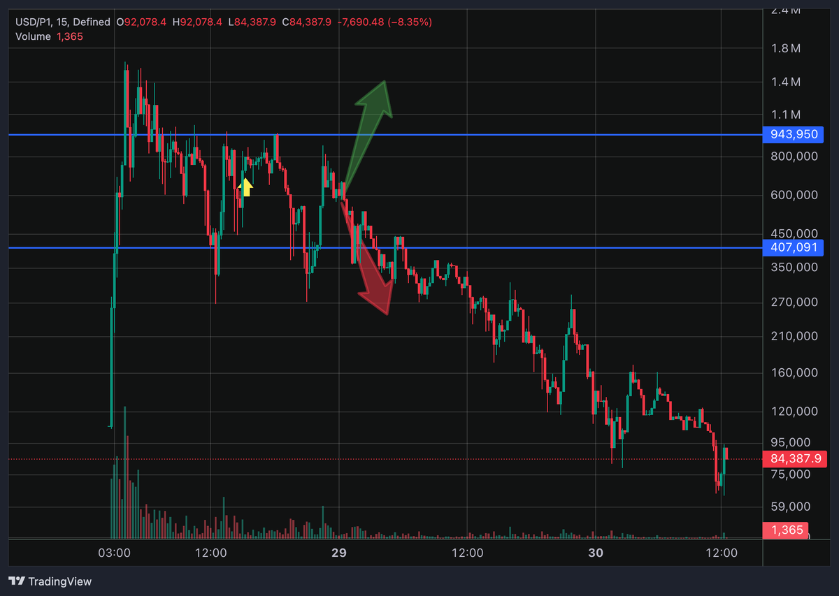 𝘽𝙍𝘼𝘾𝙀 tweet media