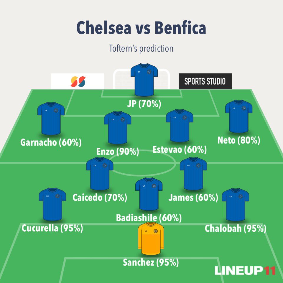 Daniel Toft tweet media