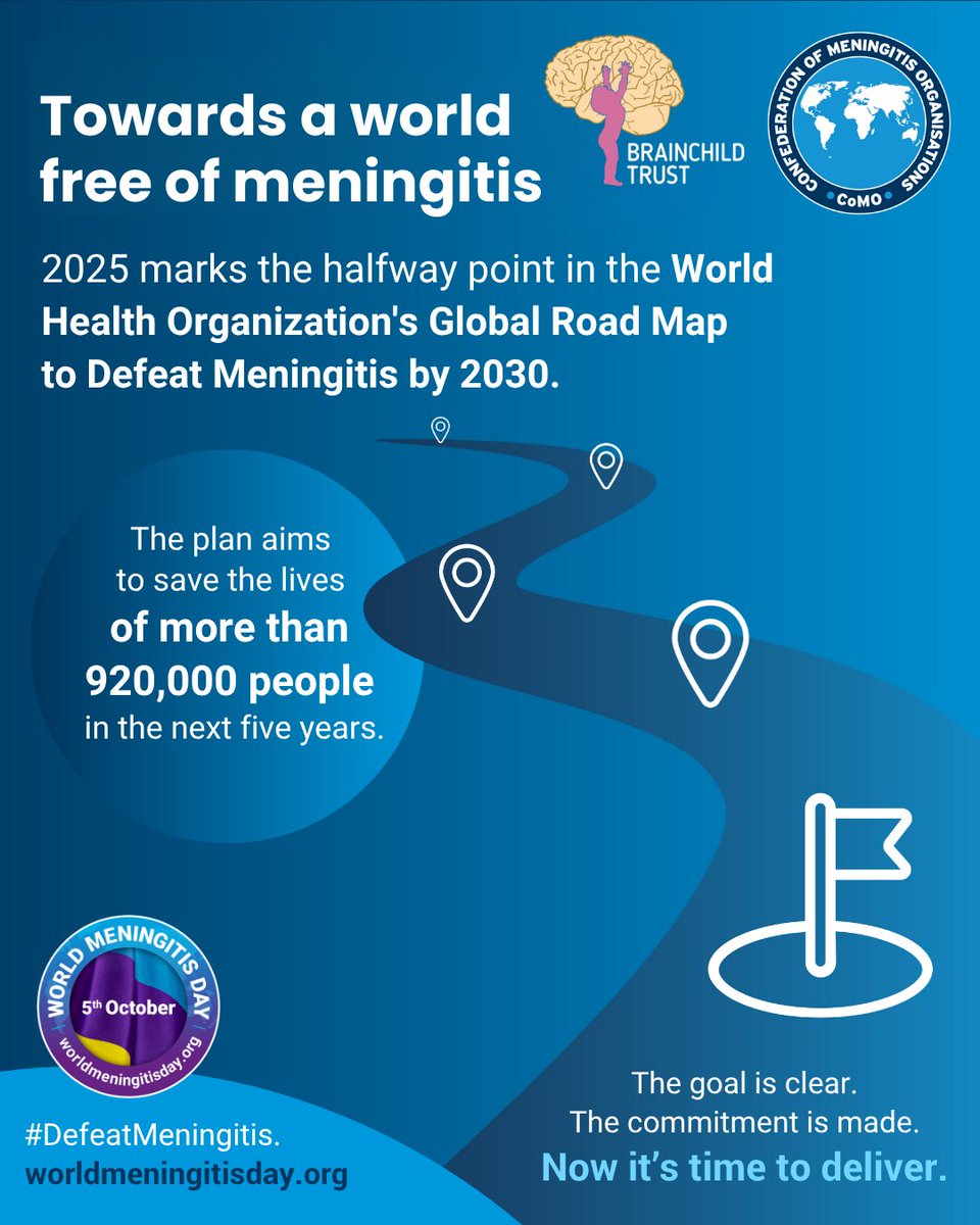 brainchildtrust's tweet photo. 🧠💙 Brainchild Trust joins the global fight to DefeatMeningitis!
This World Meningitis Day, we are proud to stand with the World Health Organization’s Global Road Map to Defeat Meningitis by 2030.

🔗https://t.co/EjCGxh5JtH

#BrainchildTrust #WorldMeningitisDay #DefeatMeningitis https://t.co/mxZzrySZ1Q