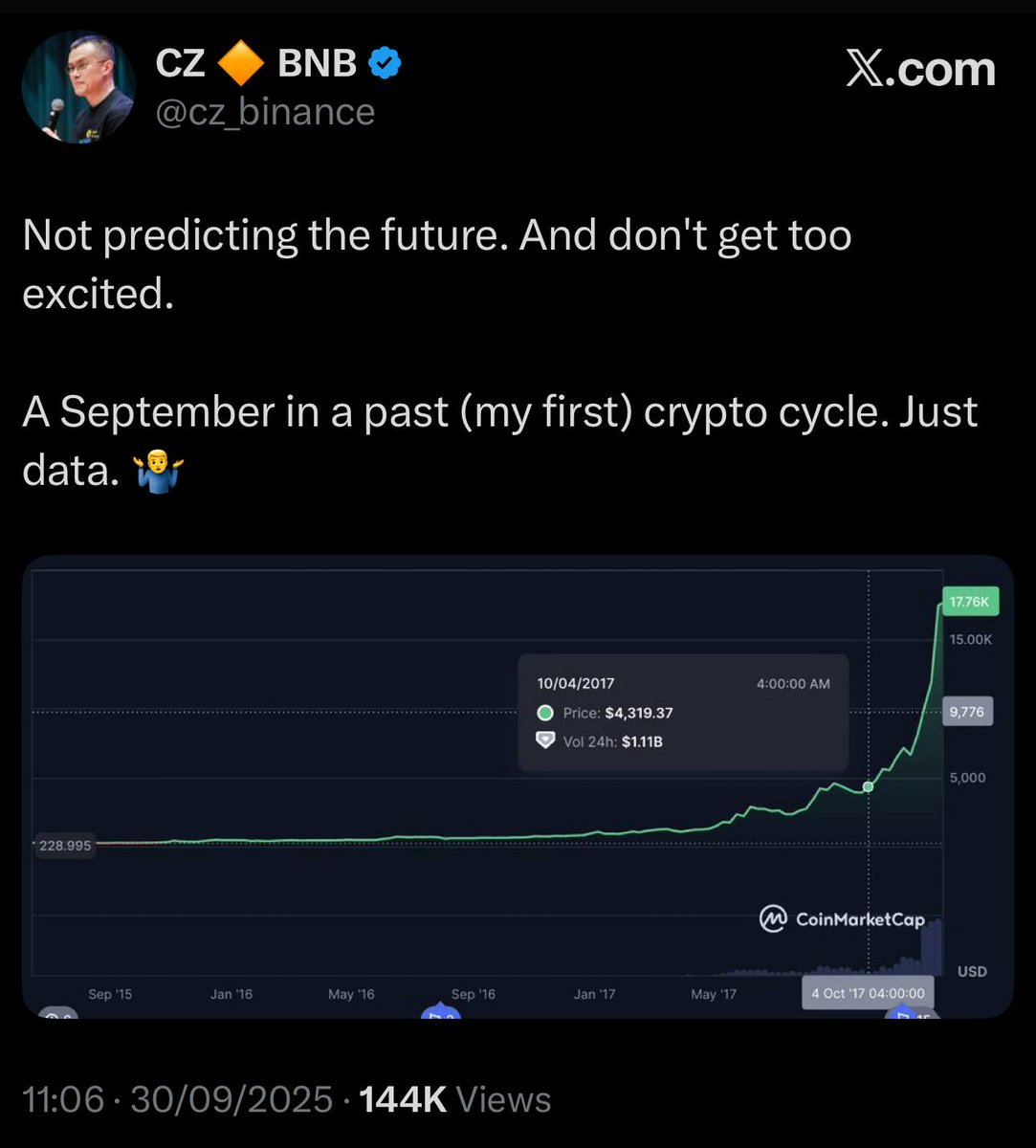 🚨CZ ANNOUNCES BULL MARKET 🚀 #Crypto #BullMarket #Bitcoin #CZ #CryptoNews  #CryptoTrading