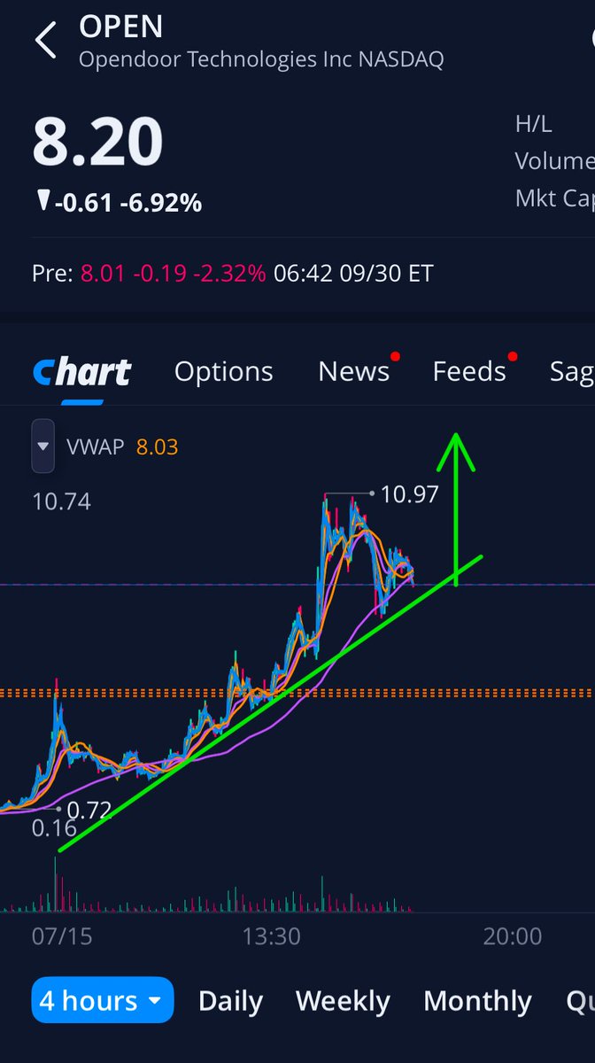 MoonNuggets🌙 tweet media