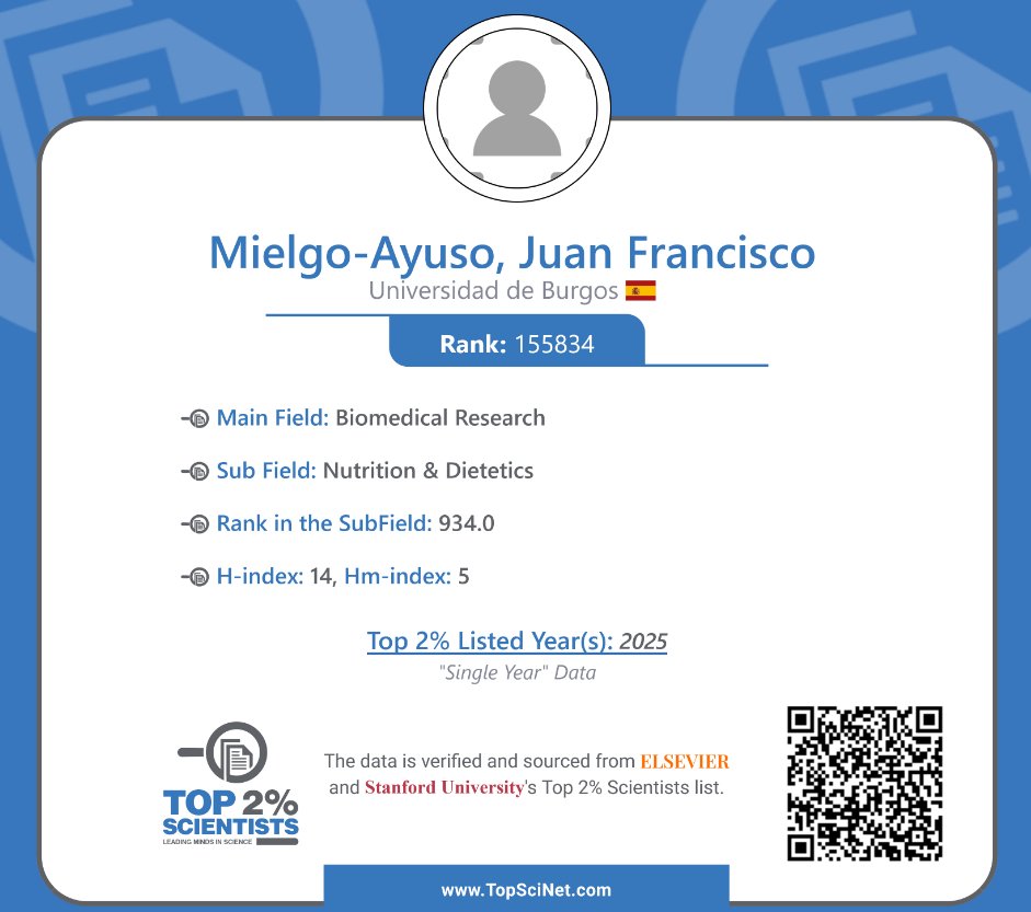 IAFIVubu's tweet photo. Juan  F. Mielgo Ayuso, del grupo de investigación IAFIV de la UBU, ha sido incluido en la edición 2025 del ranking  Stanford–Elsevier “World’s Top 2% Scientists”@topscinet en Nutrición y  Dietética. 👏  Enhorabuena, Juan F. Mielgo💙
 @UBUinvestiga  @universidadburgos #UBU https://t.co/KSy62IYaXX