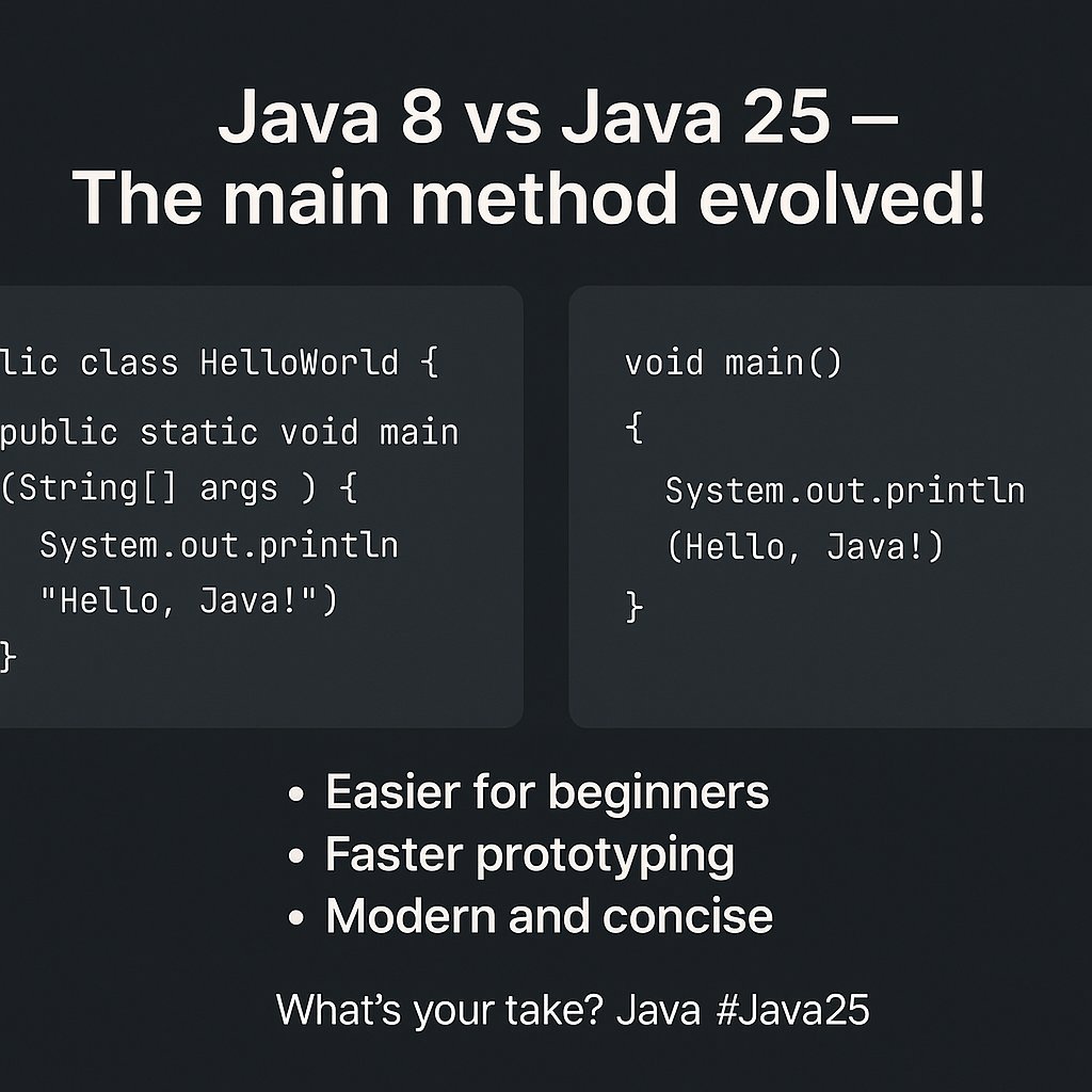 RalePrometix's tweet image. Java 8 vs Java 25
Od public static void main do čistog void main()
✅ Lakše za početnike
✅ Brže prototipisanje
✅ Moderno i koncizno

Koji stil biraš? #Java ili #Java25