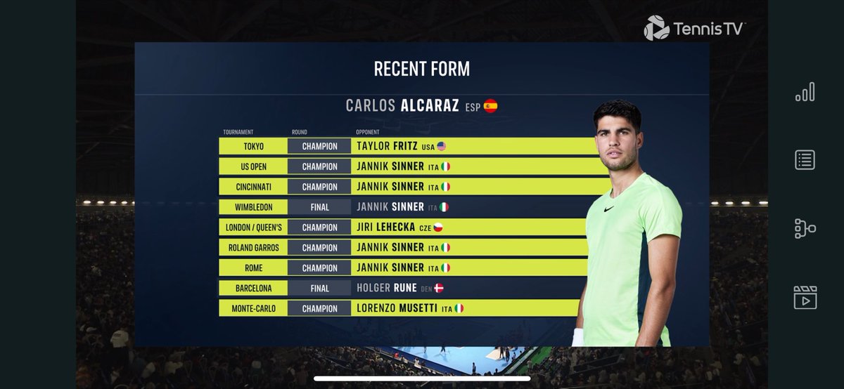 Mr Inconsistent ♥️