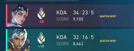 Fasttqt's tweet image. w