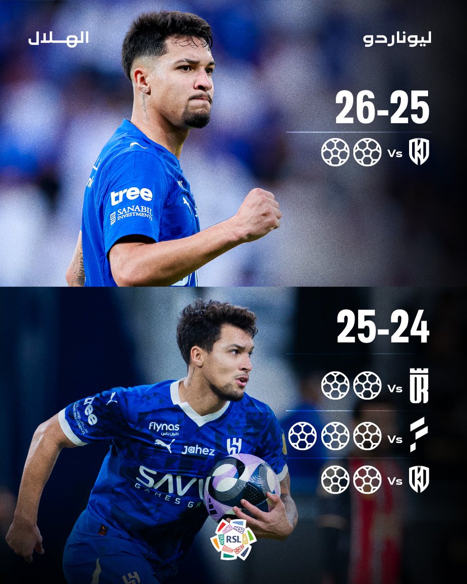 StatsSPL's tweet image. في أولى مبارياته هذا الموسم.. ليوناردو يستعيد ذاكرة الثنائيات 🔙

#دوري_روشن_السعودي | #للجماهير