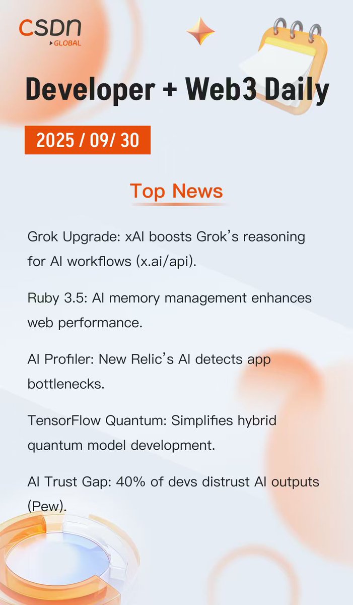 CSDN Global (@csdn_global) on Twitter photo 📰Developer + Web3 Daily | 2025.09.30
🚀Top Headlines:   
•  Grok Upgrade: xAI boosts Grok’s reasoning for AI workflows (x.ai/api).
•  Ruby 3.5: AI memory management enhances web performance.
•  AI Profiler: New Relic’s AI detects app bottlenecks.
• 📰Developer + Web3 Daily | 2025.09.30
🚀Top Headlines:   
•  Grok Upgrade: xAI boosts Grok’s reasoning for AI workflows (x.ai/api).
•  Ruby 3.5: AI memory management enhances web performance.
•  AI Profiler: New Relic’s AI detects app bottlenecks.
•
