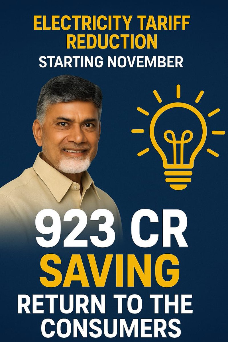 ManaTDP_app's tweet image. నవంబర్ నుంచి విద్యుత్ తగ్గనున్న విద్యుత్ ఛార్జీలు

విద్యుత్ కొనుగోళ్లలో ఓ చరిత్ర.. ఆదా అయిన రూ.923 కోట్లు.. తిరిగి ప్రజలకు చెందేలా.. నవంబర్ నుండి విద్యుత్ ఛార్జీలు తగ్గింపు.. 
ఇది సమర్థవంతమైన నాయకుడు చంద్రబాబు నాయుడు గారికి మాత్రమే సాధ్యం..
#PowerPayBackInAP
#IdhiManchiPrabhutvam