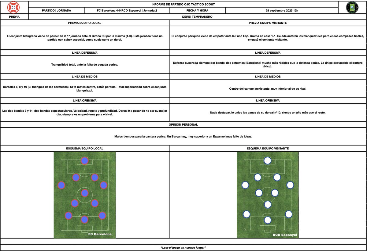 Ojo Táctico Scout tweet media