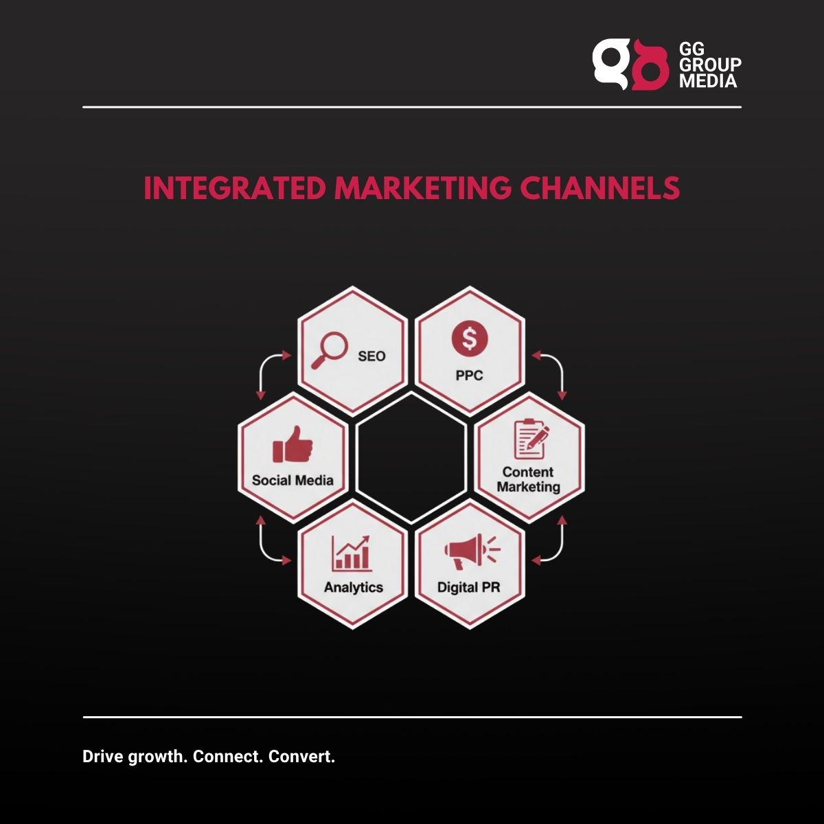 GGGroupMedia's tweet photo. All these pieces have to talk to each other. We make sure they do.

#Marketing #DigitalMarketing #Teamwork https://t.co/5RZhEwcEZy