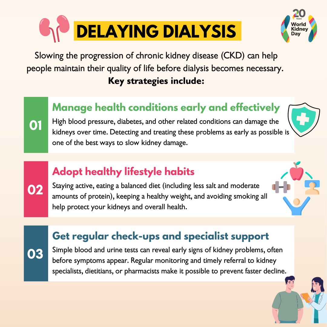 Dialysis is a life-saving treatment for people living with kidney failure, but it is also resource-intensive, especially in terms of water use. By preventing or slowing the progression of kidney disease, we can help people live longer without dialysis and reduce the strain on our