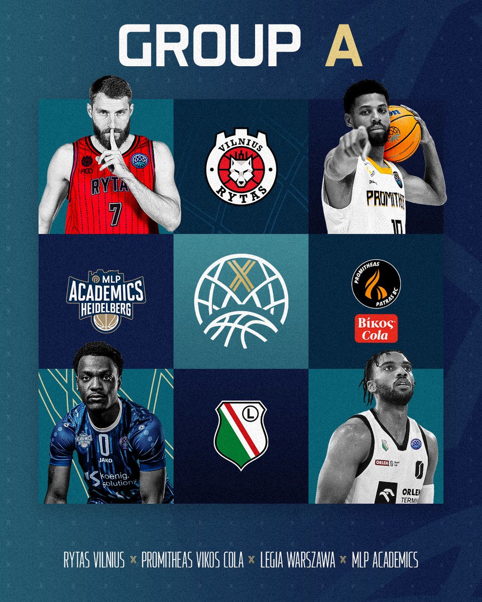 Basketball Champions League tweet media