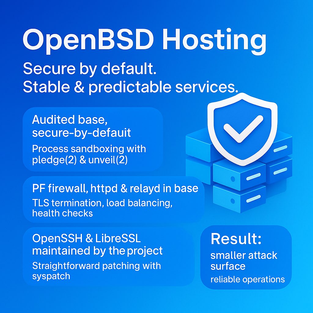 cloud_unix's tweet image. Use in 30 day trial.
Human support fast.
Web Console for IaaS operations.
7 day backup included.
IPv4/IPv6 fixed.
Trials at cloudunix@cloudunix.com.br
Website cloudunix.com.br
OpenBSD - For secure hosting.
#openbsd