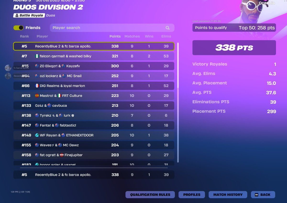 RecentlyBlue's tweet image. Horay and shit